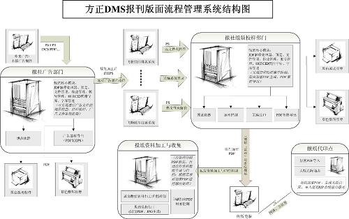 人民日報(bào)項(xiàng)目配圖.png